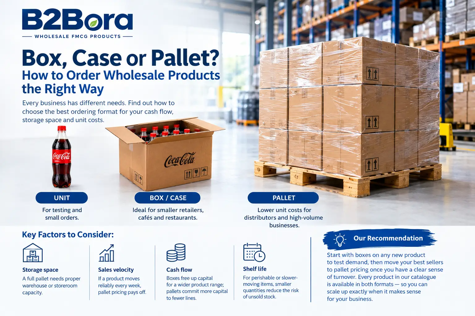 unit box pallet